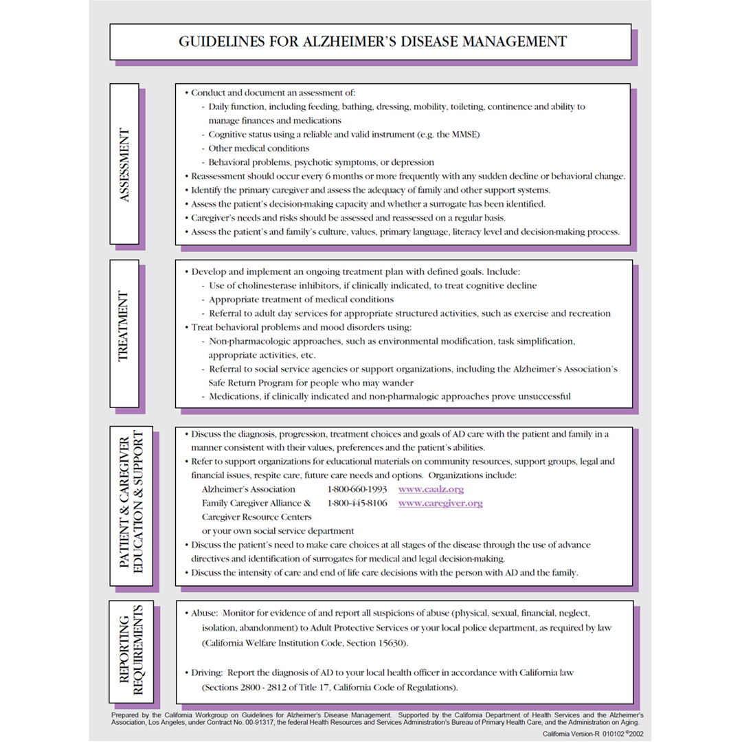 image of checklist for California Guidelines for Alzheimer's Disease Management 2002