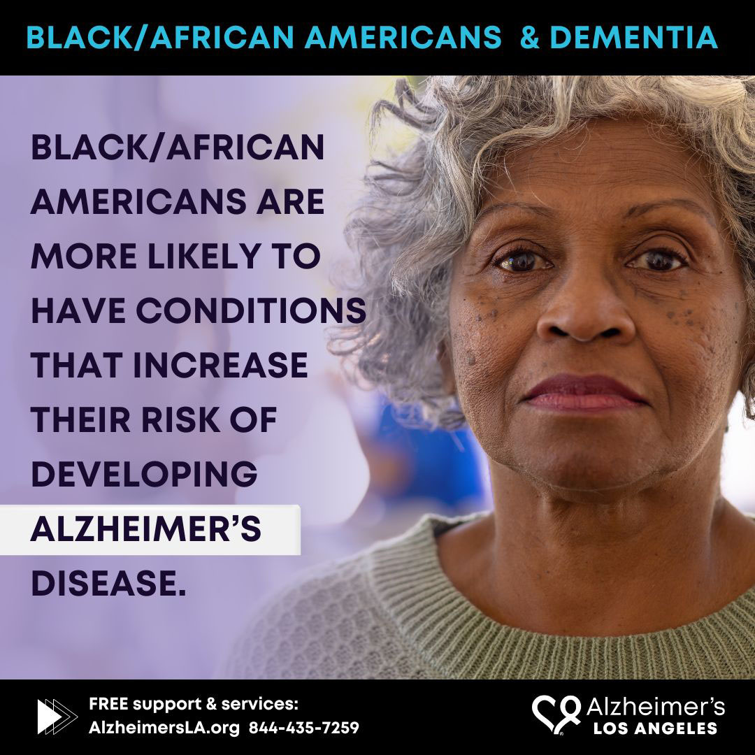 Black / African Americans are more likely to have conditions that increase their risk of developing Alzheimer's