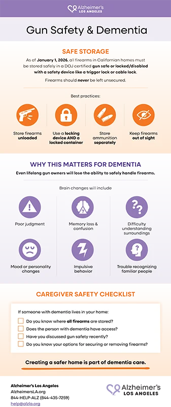 alzheimers-los-angeles-gun-safety-and-dementia Gun Safety and Dementia